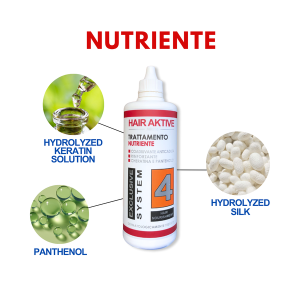 LOZIONE ULTRA NUTRIENTE  200ML